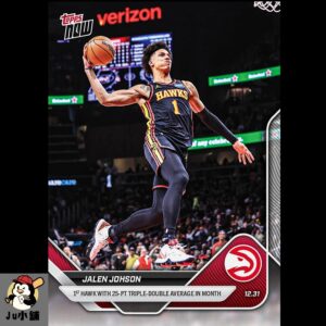 Jalen Johson - 2025-26 NBA Topps NOW